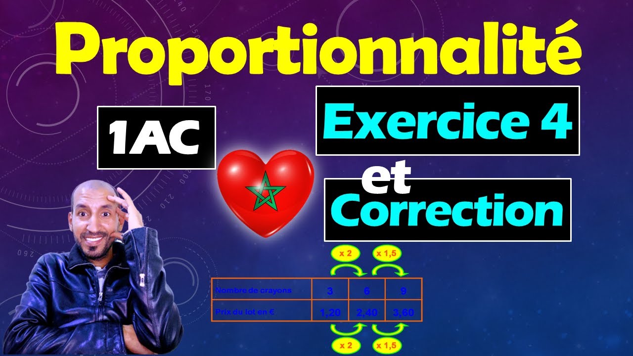 Correction De L'exercice 4 : Comment Appliquer Le Pourcentage , Comment ...