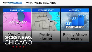 Another day with sub-zero wind chills before milder temperatures in Chicago