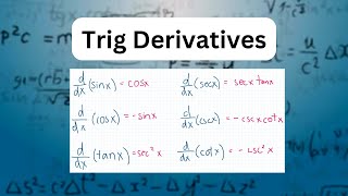 Master Trig Derivatives Fast Learn The 6 Key Rules A Simple Trick