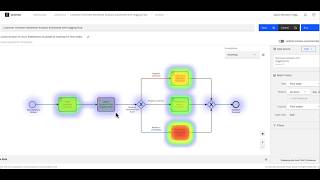 Demo: How to Streamline Processes and Automate Human Tasks with Machine Learning Models