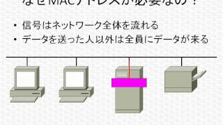 CCNAネットワーク基礎講座「MACアドレスって何？」