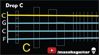 【BASS TUNER】[ Drop C ] (C G C F)