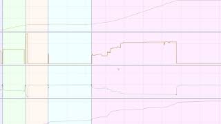 AZURITE - WORKLFOW - GRADIENT ANALYSIS