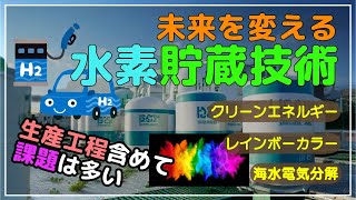 水素社会は夢じゃない？安全＆効率アップの秘策