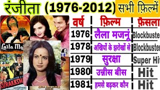 Ranjeeta Kaur hit and flop films|Ranjeeta superhit and blockbuster movies|ranjeeta filmography