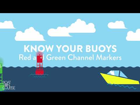 Are red buoys odd or even?