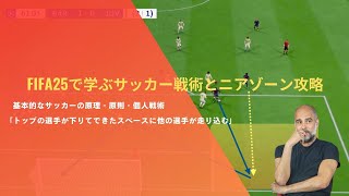 トップの選手が下りてできたスペースに他の選手が走り込む ~基本的なサッカーの原理・原則・個人戦術~