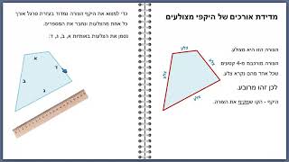 מדידת אורכים של היקפים למצולעים  - חשבון לכיתה א | וואלה! סקול