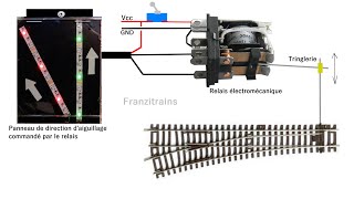 Réalisation d'un moteur d'aiguillage à partir d'un relais  électromécanique.