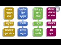 বৈষ্ণব আচমন পদ্ধতি achaman process in details with suvarnasen das