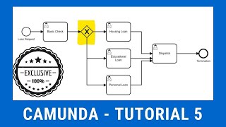 Camunda | How to get started with camunda | Exclusive Gateway in Camunda | Camunda Tutorial