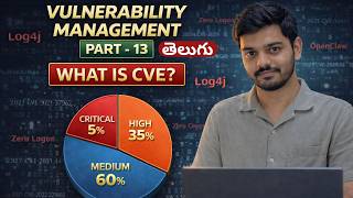 What is a CVE with Demo | Vulnerability Management Course Telugu | Raju K