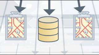 Data Interoperability 4: Translation