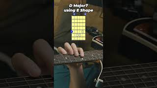 MASTER Major 7th Chords With CAGED #guitarlesson #guitartutorial