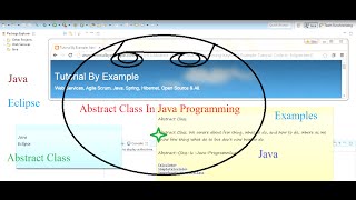 Abstract Class In Java Programming Example Tutorial Code in Eclipse