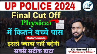 UP Police Running समाप्त ✅ ।। Up Police Running में कितने बच्चे पास ? ।। Up Police Final Cut Off