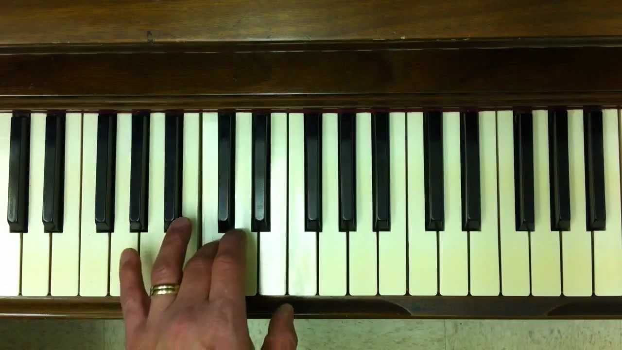 Allegretto In C Major - YouTube