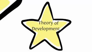Vicky Creasy- Constructivist Learning Theory