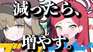 【ブルアカ】未実装生徒さんが2人も減ってしまったので、未実装生徒さんが2人だけ追加されるゲーム【ブルーアーカイブ】【学漫同人物語PV】