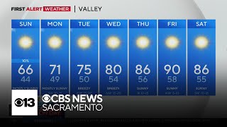 Saturday evening weather forecast - May 4, 2024