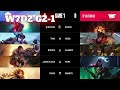 TES vs WE - Game 1 | Week 7 Day 2 LPL Spring 2023 | Top Esports vs Team WE G1