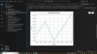 How to Create Gridlines in Python Plots | Matplotlib Guide