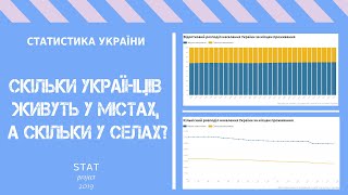 Анімована статистика України - Статистика щодо того, скільки людей живуть у містах,а скільки у селах