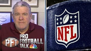 Will the 2020 NFL season start on time? | Pro Football Talk | NBC Sports