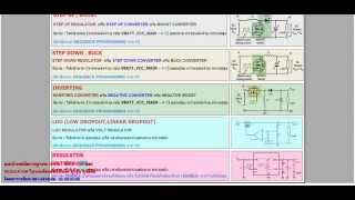 เทคนิคการดูวงจร Boost Buck LDO Regulator ในวงจรโทรศัพท์ เพื่อวิเคราะห์งานซ่อมได้เร็วขึ้น