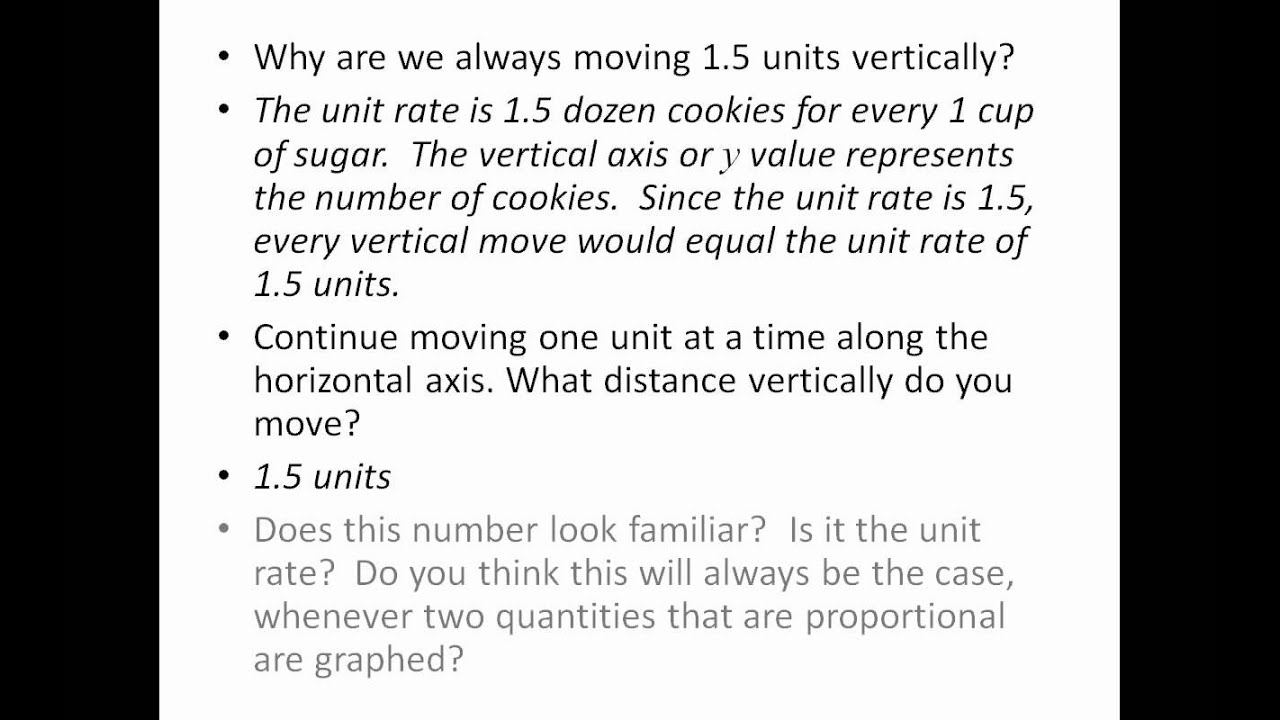 10 Interpreting Graphs Of Proportional Relationships - YouTube