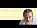 Post Malone - Rockstar (Slow Easy Guitar Tabs Tutorial)