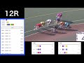 【競輪】武雄競輪g3準決勝11r 12rダイジェスト車券勝負 20240513