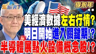 【精華】台股量縮 美經濟數據左右行情？ 明日開始進入關鍵期！？ 題材發燒？ 半導體展點火設備概念股！？ #李永年 @tvbsmoney 20240903