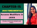 Access Modifiers in Java | Java Tutorial For Beginners | Shachi Codes | Chapter15