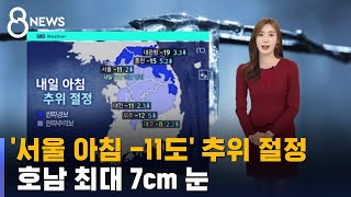 [날씨] '서울 아침 -11도' 추위 절정…호남 최대 7cm 눈 / SBS