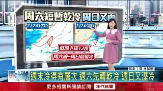 2/22今冷團漸南下 水氣減少 北部溼冷16-18度