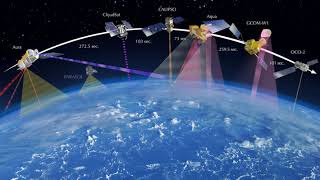 Earth-observation satellite | Wikipedia audio article