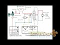 Mooring Winch Hydraulic Circuit Working Exam Sketch