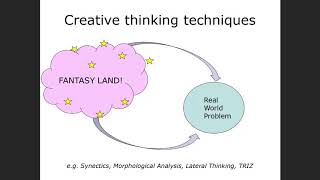 CLEAR IDEAS Creativity and Innovation Training | Understanding Society 2020