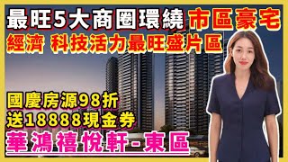 中山樓盤｜華鴻禧悅軒｜中山東區｜傲踞城市中心地帶 西毗城區南北交通黃金軸線 中山豪宅新標桿 國慶特價16xxx元/m² 精裝交付 贈送全屋家私家電 18888現金卷 五大商圈環繞 深中通道 高鐵中山站