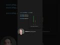 Use Maps instead of Objects for better performance