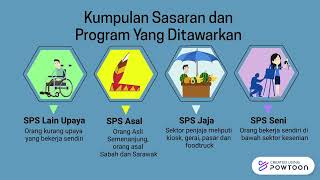 SPS PADANAN CARUMAN