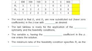 Lecture 6 (part 1): Simplex Method with Artificial Starting Solution