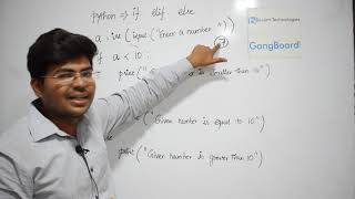 How to use If Else Elif Statements in Python | Tamil
