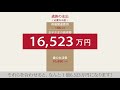 生命保険の保険金はいくら必要？必要保障額について【保険市場】