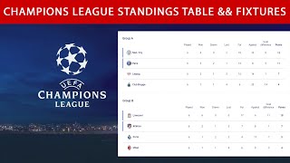 Champions League Standings Table Today 2021/22 |  Champions League Results Today