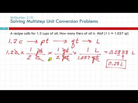 2.7 Solving Multistep Unit Conversion Problems - YouTube