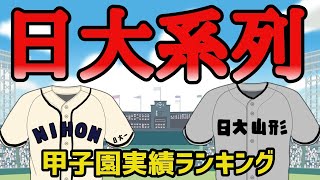 日大系列の甲子園実績比較