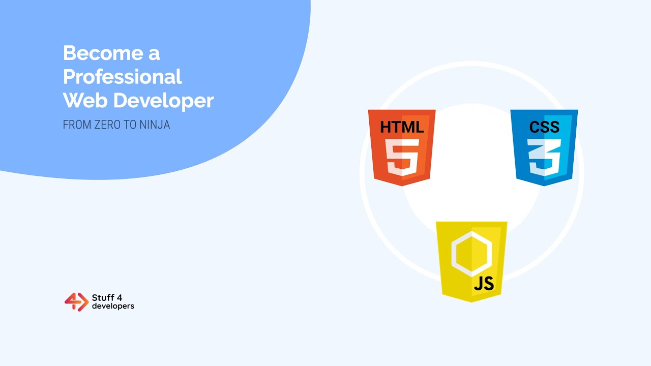 01 Html Css And Javascript Explanation Youtube