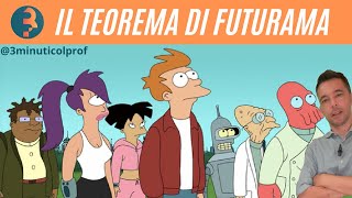 Il Teorema di Futurama 🚀🤖